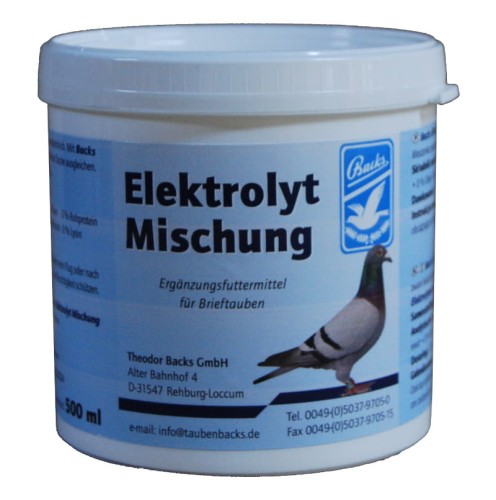 1271-Elektrolyt-Mischung-1.jpg